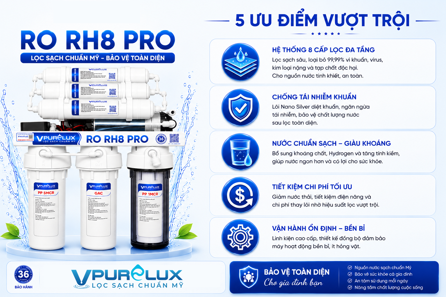 Máy lọc nước RO RH8 Pro Vpurelux - Ảnh 4
