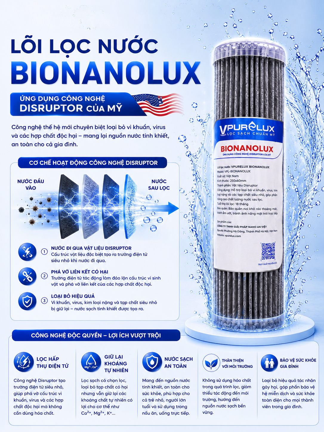 Màng lọc nước Bionanolux Vpurelux - Ảnh 3