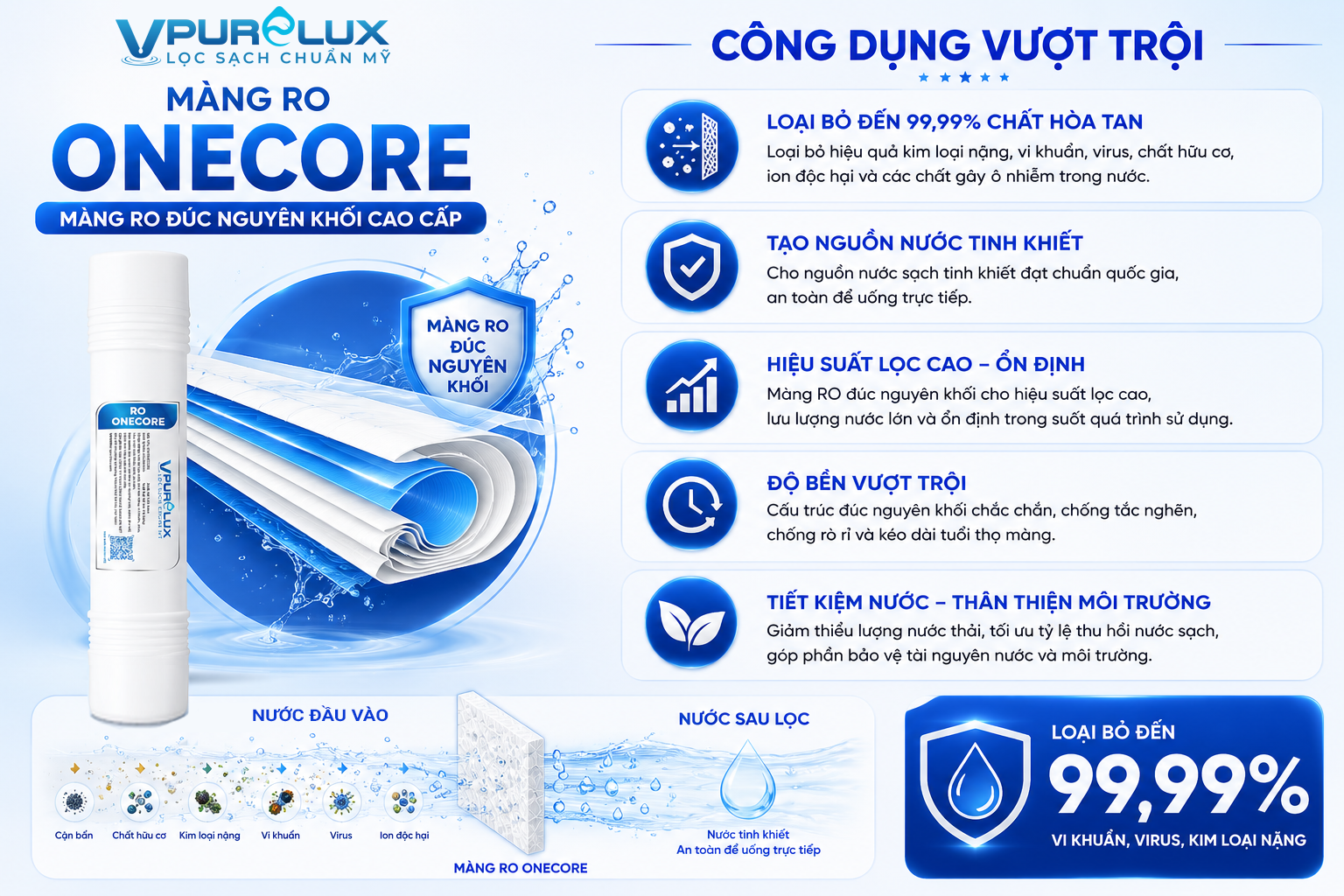Máy lọc nước RO RH8 Pro Vpurelux - Ảnh 3